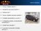 2006 Chevrolet Uplander LT