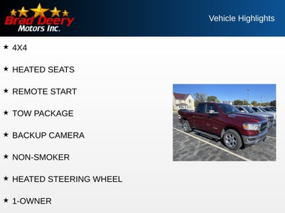 2021 RAM 1500 Big Horn/Lone Star