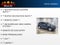 2022 Ford Explorer Limited 4WD